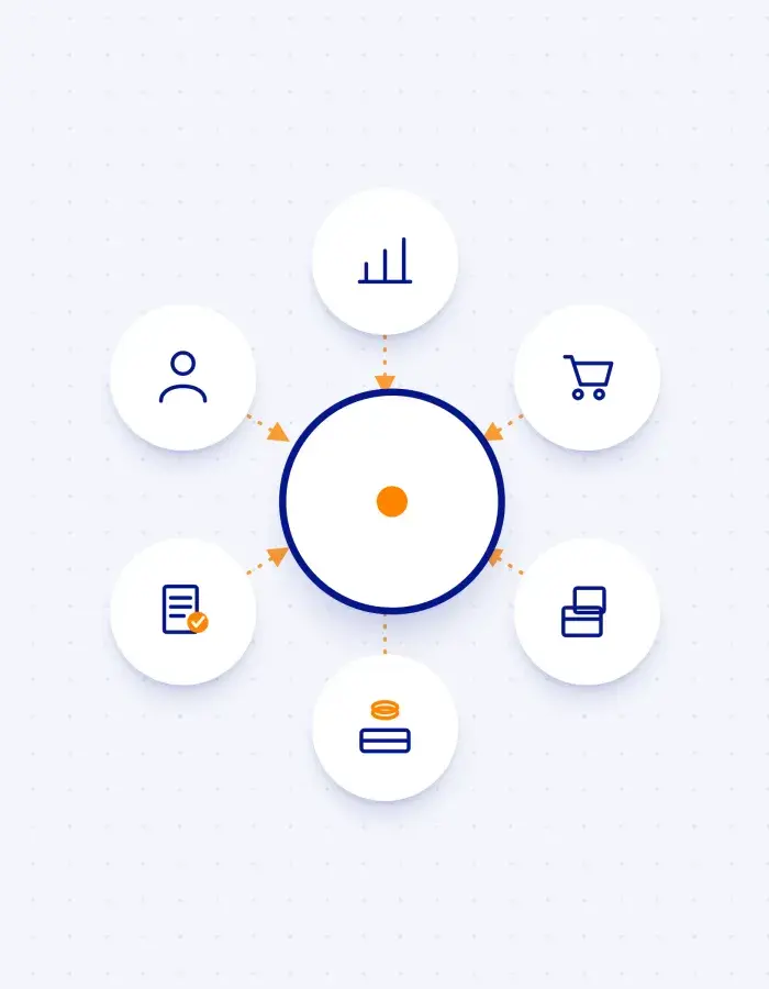 Logiciel de gestion en ligne — PME & Commerces